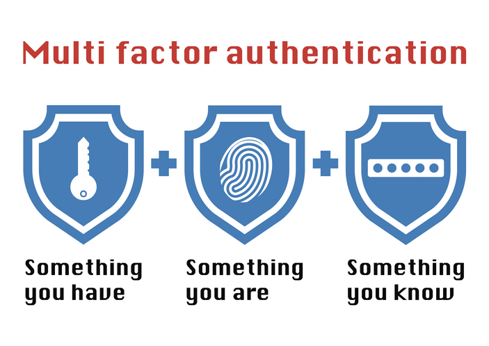 Multi-factor authentication